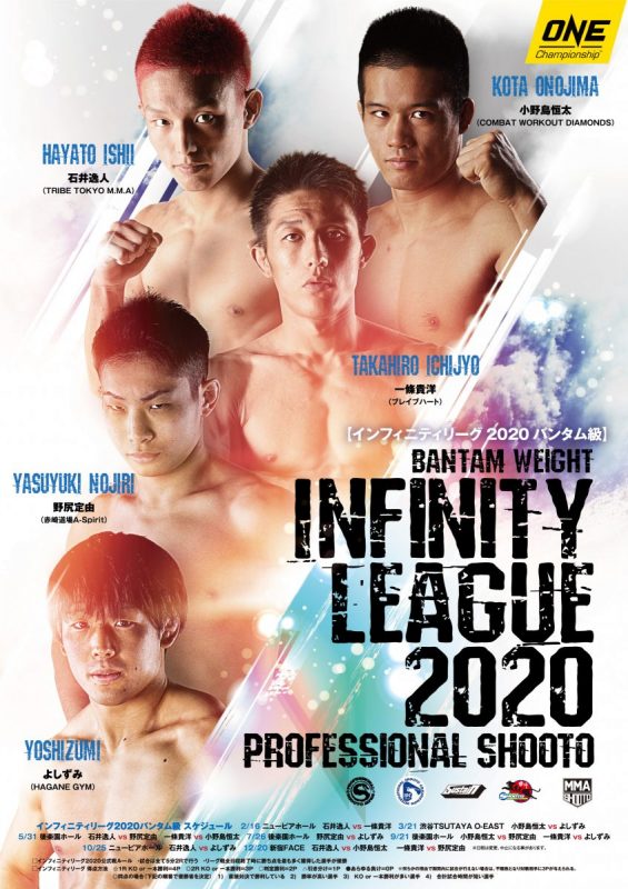 200212shooto-infinity-poser